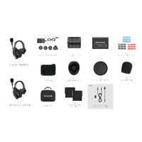 Saramonic WiTalk9 WT2S 2-Person Full-Duplex Wireless Intercom Headset System