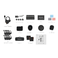 Saramonic WiTalk9 WT9S 9-Person Full-Duplex Wireless Intercom Headset System