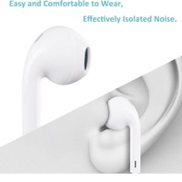 White In-Ear Earbud Headphones with 3.5mm Jack