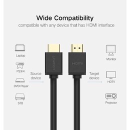 UGREEN HD104 High Speed HDMI Cable with Ethernet - 5m