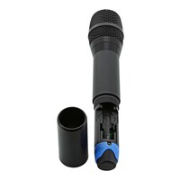 ICM H10 Wireless Handheld Microphone for the IU Series