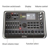 Soundking SKD310 Electronic Drum Kit Package