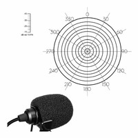 COMICA CVM-V02O Omnidirectional XLR Lapel Microphone Cable for Camcorder