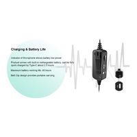 CKMOVA LCM6L Lavalier Omnidirectional Condenser Microphone for iOS Devices