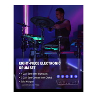 Donner BackBeat 8 Piece Electronic Drum Kit