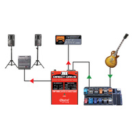 Radial JDX Direct-Drive Amp Simulator and DI Box Guitar Pedal