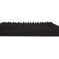 30x Sheets of Cone Acoustic Foam - 7.5m2 - Black
