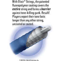 Elixir 12002 Nanoweb Electric Guitar Strings - Super Light Gauge - 09-42
