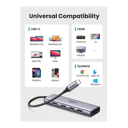 UGREEN 60383 6-in-1 Premium USB-C Hub with 4K HDMI Output