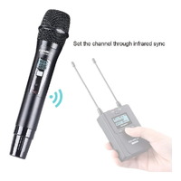 COMICA WM200/300HTX UHF Wireless Hand-Held Microphone