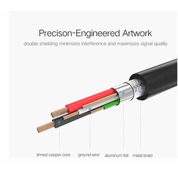 UGREEN USB Type A to USB Type B Cable - 5m