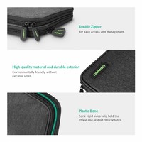 UGREEN Electronic Accessories Bag Travel Gadget Organizer Case