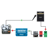 Radial ProRMP ™ Reamp ® Passive Studio Guitar Re-Amplifier