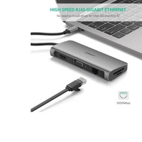 UGREEN Type C USB 3.0 Multiport Hub for Apple MacBook