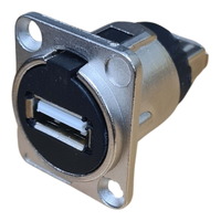 SWAMP TAUSB USB Type-A Panel Mount Connector