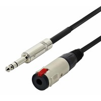 SWAMP Premium TRS Headphone Extension Cable